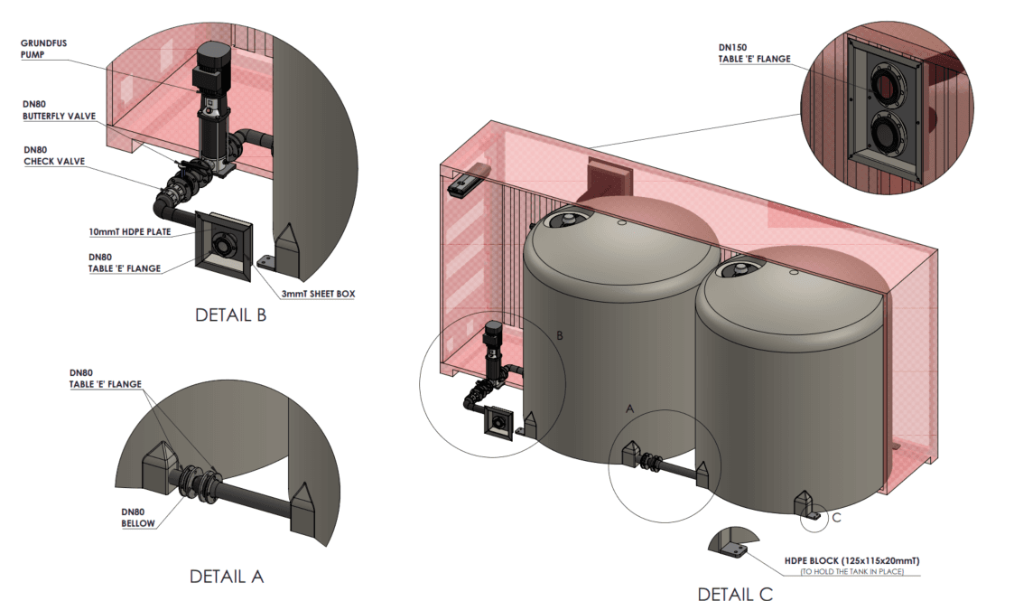 Agricultural field at sunset