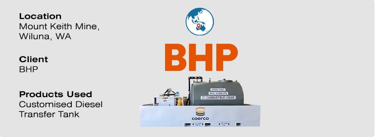 BHP_Case-Study-2_Summary