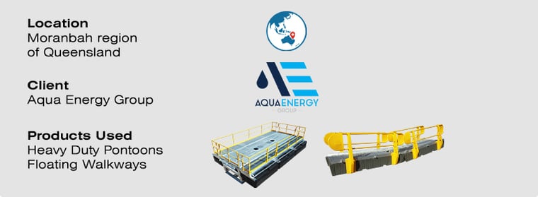 Aqua-Energy_Case-Study_Summary