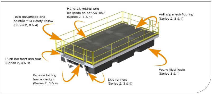 Heavy Pontoon Diagram