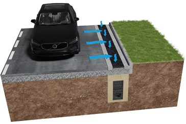 Road-Edge-Car-1