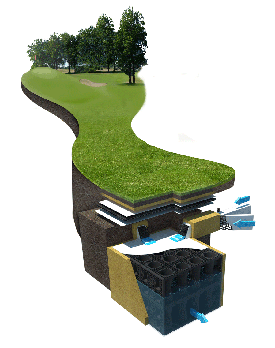 Golf-Turf-Flo-Vault-Tank